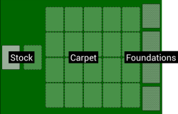 Carpet layout